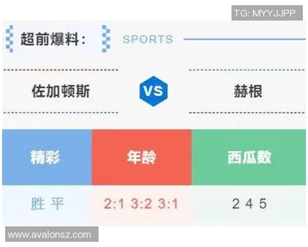足球比赛胜负预测模型及数据分析