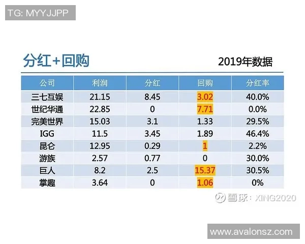 【深度解析】掘金近况+未来走势预测