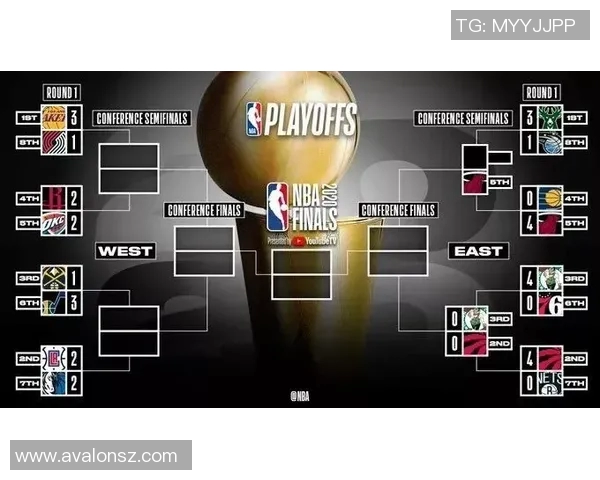 NBA季后赛球队体能恢复策略分析