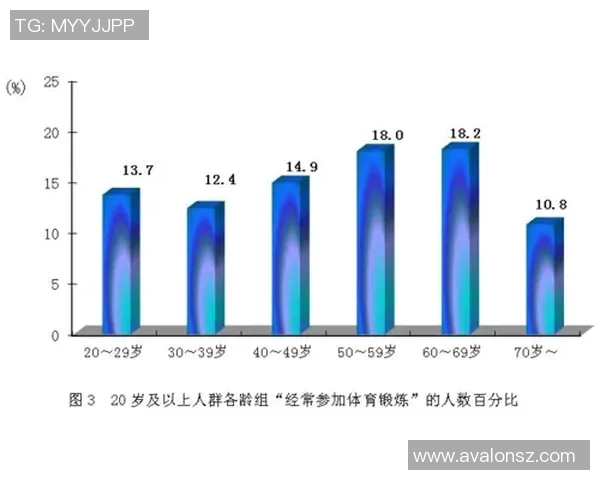体育数据模型报告发布