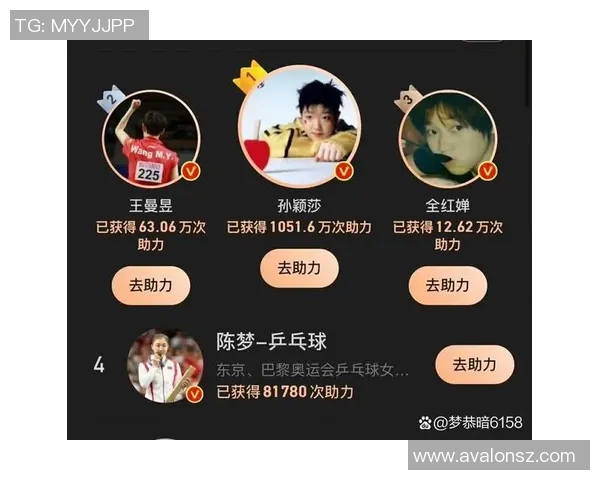 体育界最受欢迎运动员票选：中国选手占前三