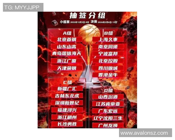 重磅消息 CBA或将缺席下一轮比赛或引发联赛调整与影响 重磅消息 CBA或将缺席下一轮比赛或引发联赛调整与影响